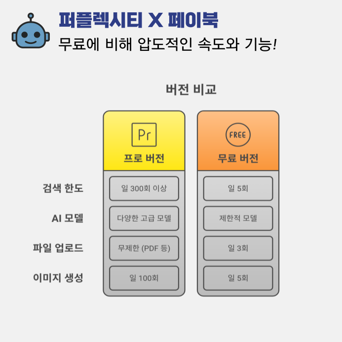 퍼플렉시티 페이북